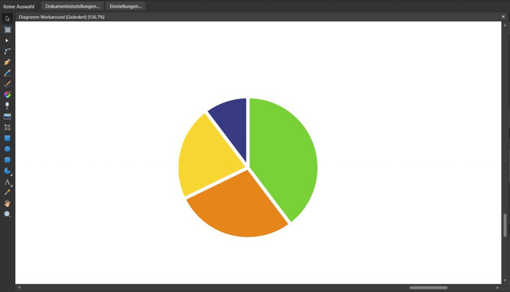 Infografiken In Affinity Designer Diagramme Die Nonprofitkiste